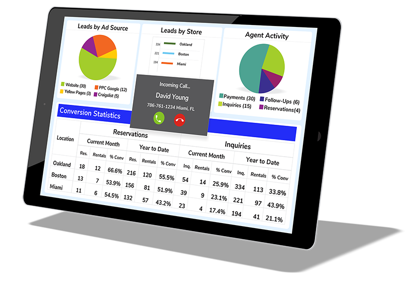 E-CRM for Self Storage Units