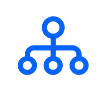 Multi-Site Management