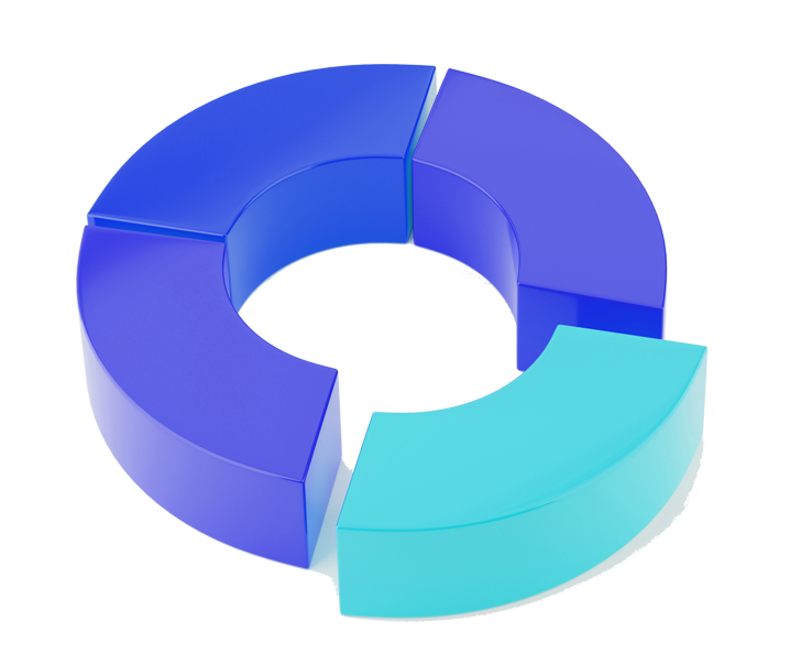 SSM Business Intelligence and Analytics